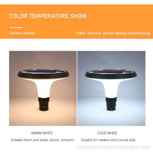 12W Outdoor Waterproof IP65 Solar Powered LED Light for Gardens and Streets